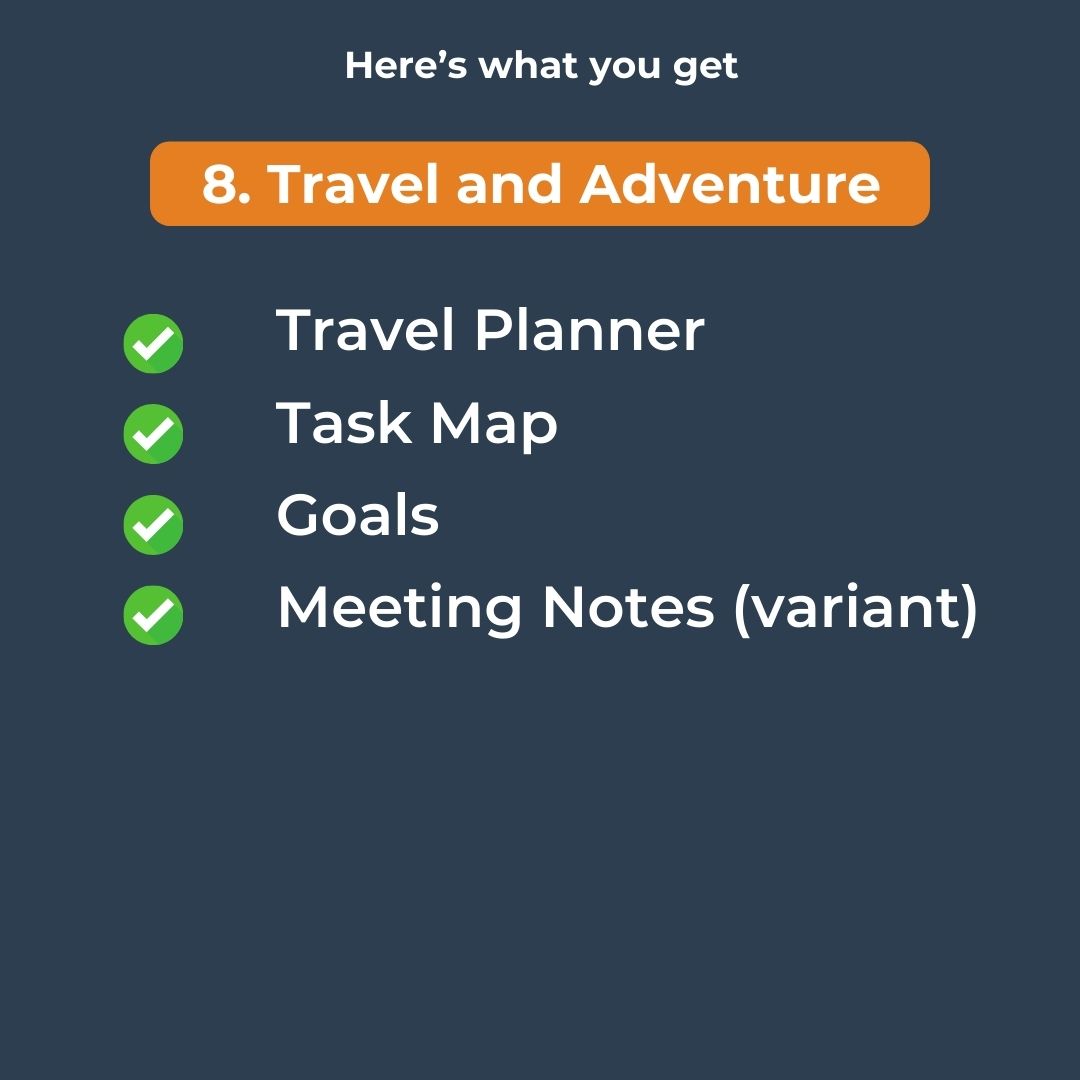 reMarkable Travel Planner Templates